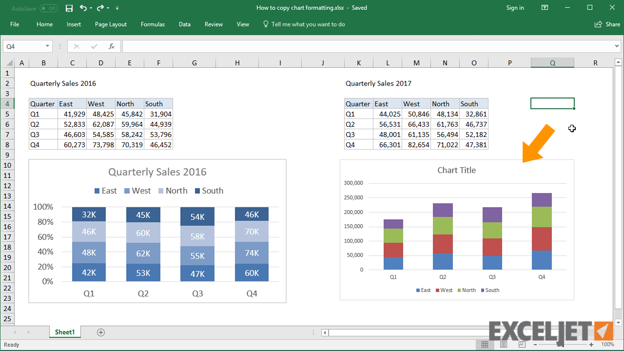 How to copy chart format in excel